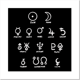 Planet Symbols - Astrology (Horoscope Zodiac) Posters and Art